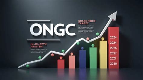 ONGC Share Price Target Analysis For 2024, 2025, 2030, And 2050