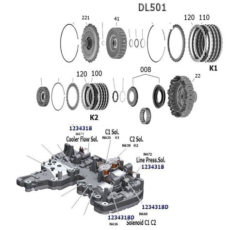 DL501 Transmission Parts Repair Guidelines Problems Manuals