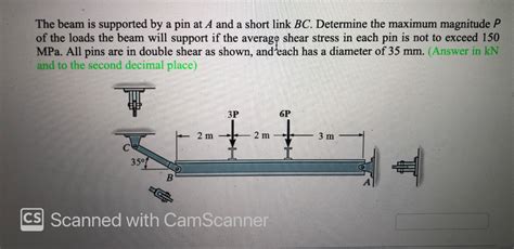 Solved The Beam Is Supported By A Pin At A And A Short Link Chegg