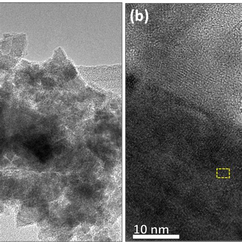 A Zn 2p And B O 1s Core Level Xps Spectra Of The Non Modified Zno Download Scientific