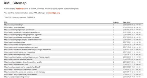 create  effective sitemap  websites examples included
