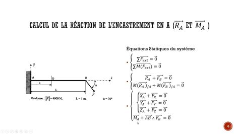 Poutre en flexion avec force inclinée Partie 1 10 Etude statique YouTube