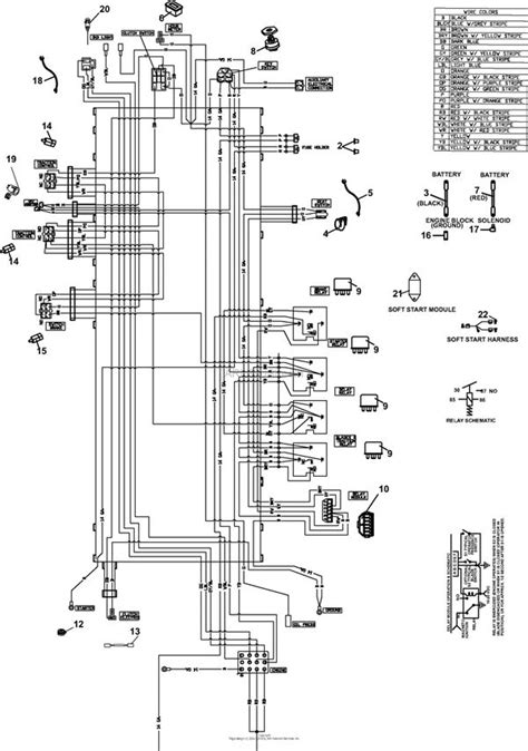 Jensen Wiring Harness Diagram