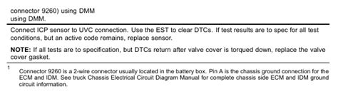 International Dt Electronic Control Systems Diagnostics Icp