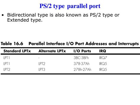 Ppt Peripheral Interfaces Powerpoint Presentation Free Download Id4567754