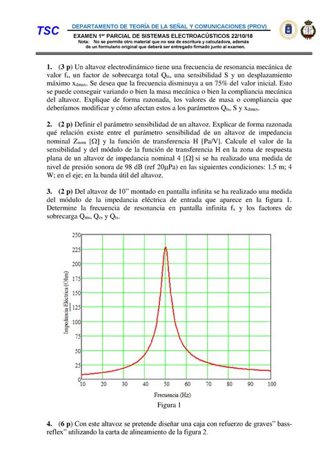 Examen 22 Octubre 2018 preguntas y respuestas DEPARTAMENTO DE TEORÍA