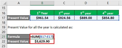 Present Value Formula Calculator Examples With Excel Template