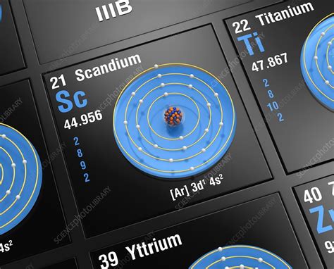 Scandium, atomic structure - Stock Image - C045/6361 - Science Photo ...