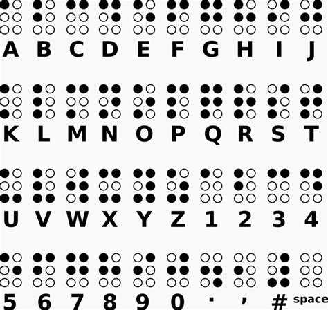 Alfabeto Em Braille Para Imprimir Grande Braincp