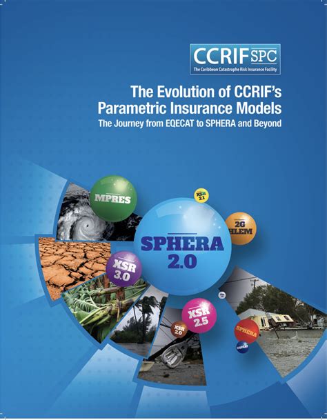 The Evolution Of Ccrifs Parametric Insurance Models Ccrif Spc