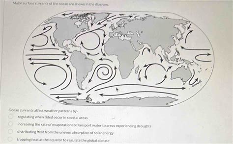 Solved: Major surface currents of the ocean are shown in the diagram ...