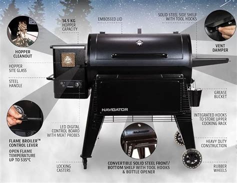 Pit Boss Navigator 1150 Pellet Grill Smoker Kits - X-BBQ Grill Vietnam