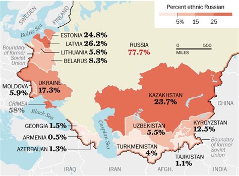 Post Soviet states - Alchetron, The Free Social Encyclopedia