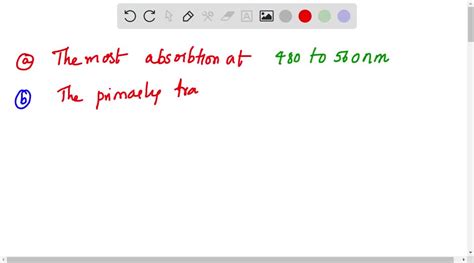 Solved Question Pts Using The Color Wheel And Electromagnetic