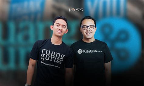 Inolabs Creative It Solution Anak Milenial Yang Menjadi Pahlawan Teknologi Masa Kini