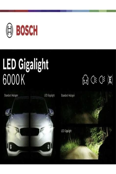 Gigalight Hb4 12v Led Xenon 6000k Beyaz Işık Canbus 1987301555 Duolight