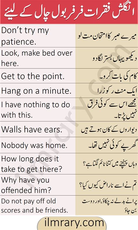 Dictionary English To Urdu Sentences Translation At Aida Finch Blog