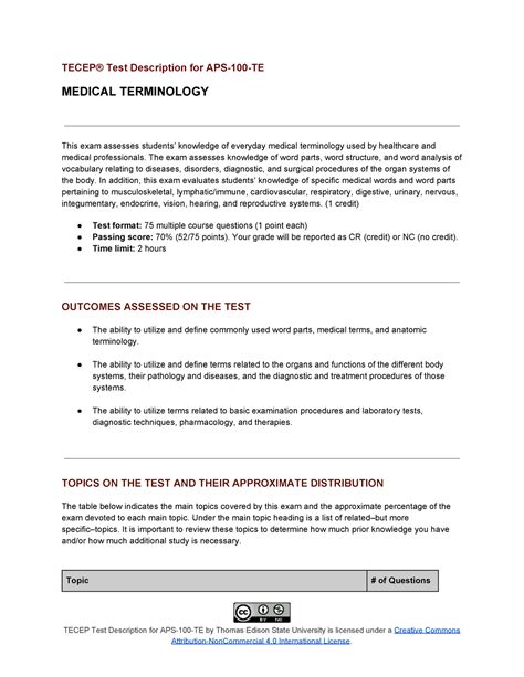 Aps Intro Tecep Test Description For Aps Te Medical