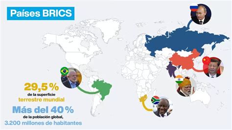 Ampliar el grupo BRICS el desafío del nuevo orden mundial Semanario