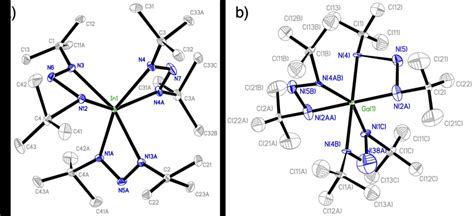 ORTEP Drawings Of The Crystal Structures For A 1f And B 2f With