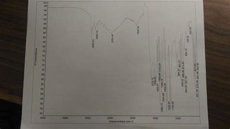 Solved This Is The IR For Dimedone I Need To Know Chegg