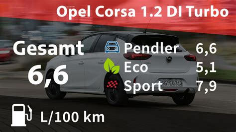 Kosten Und Realverbrauch Opel Corsa Di Turbo Auto Motor Und Sport