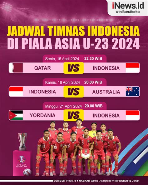 Infografis Jadwal Timnas Indonesia Di Piala Asia U