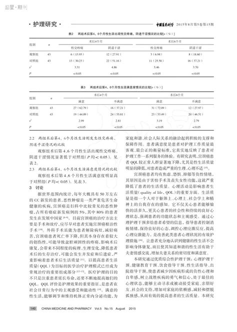 综合护理干预对改善宫颈癌患者生活质量的效果评价参考网