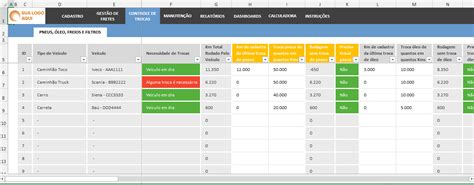 Planilha Gestão de Fretes Excel da Logística