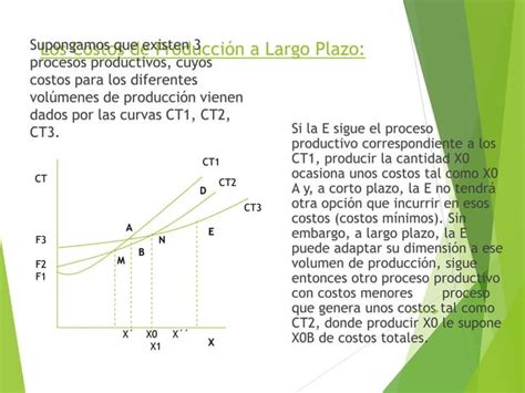 Costos De Produccion Ppt