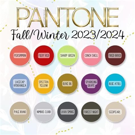 the pantone fall / winter color guide