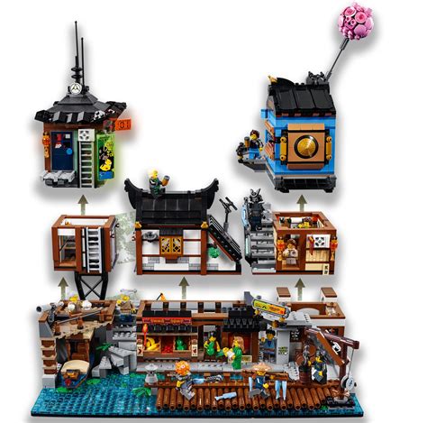 Buy Lego Ninjago City Docks At Mighty Ape Nz