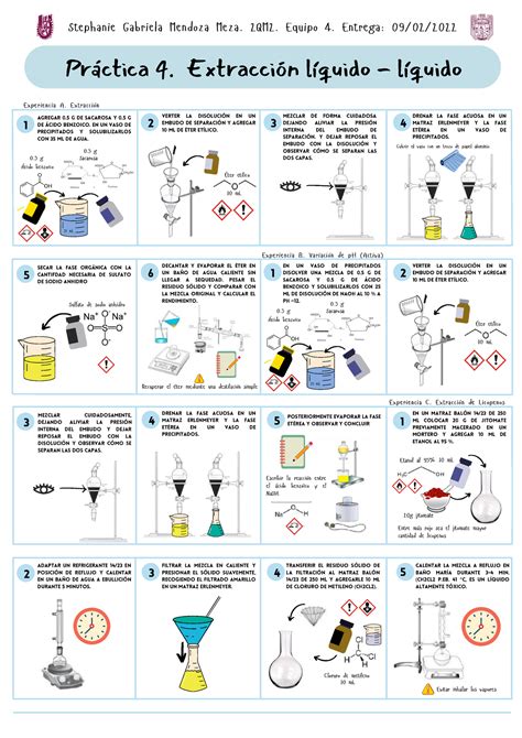 Diagrama De Flujo Pr Ctica Extracci N L Quido L Quido Stephanie
