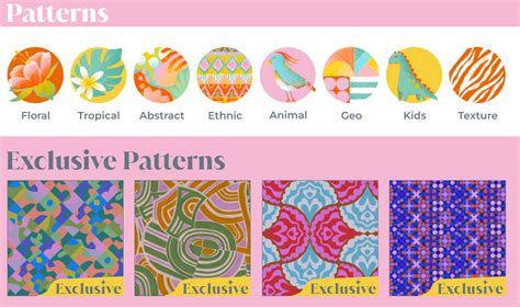 Portfolio Website Examples: Key Essentials