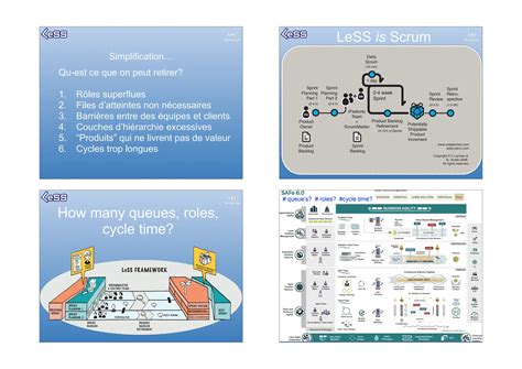 Large Scale Scrum More With Less Agile En Seine 2024 Ppt