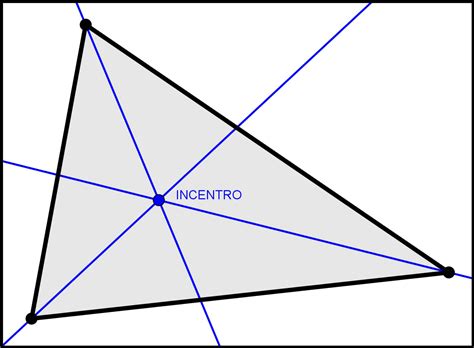 Cu L Es El Centro De Un Tri Ngulo Invdes