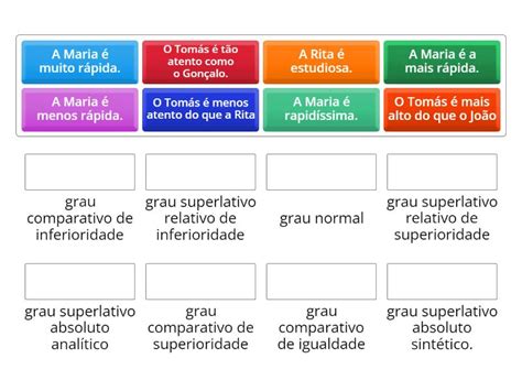 Graus Dos Adjetivos Associa O