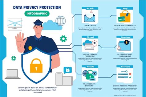 Vectores E Ilustraciones De Medidas Seguridad Modernas Para Descargar