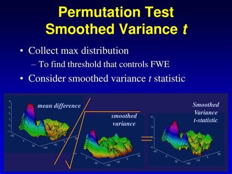 PPT Nonparametric Inference With SnPM PowerPoint Presentation Free