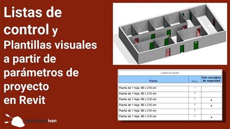 Listas De Control Y Plantillas Visuales A Partir De Par Metros De