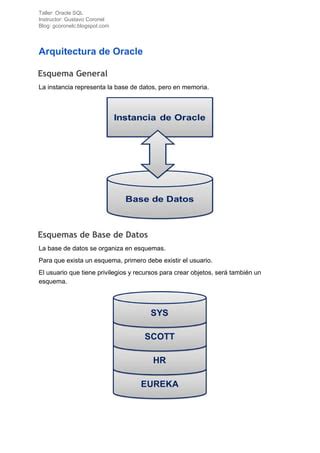 Oracle Sql Pdf