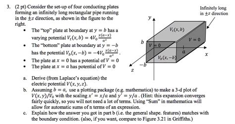 SOLVED 3 2 Pt Consider The Setup Of Four Conducting Plates Forming An