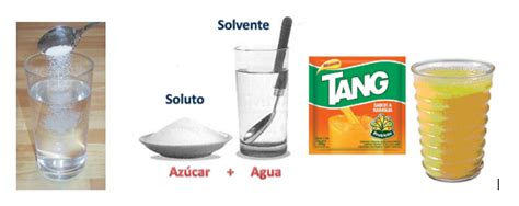 Science Class La Materia 4º