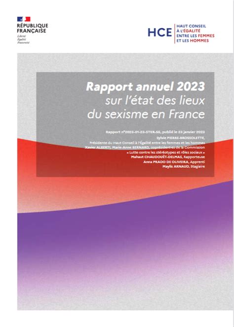 Rapport 2023 Sur Létat Du Sexisme En France Le Sexisme Perdure Et Ses