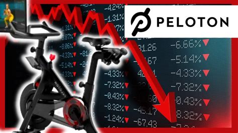 Why Peloton Stock Crash Pton At The Close Youtube