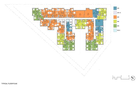 Multi family design — MODE4 Architecture