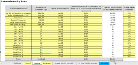 Retirement Planner Excel Model Cash Flow Forecasting With Inflation