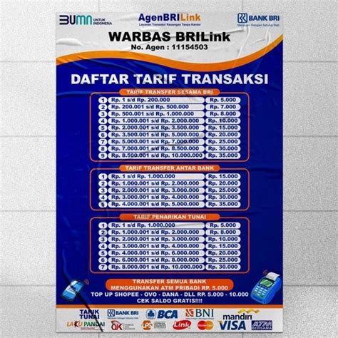 Jual STIKER POSTER DAFTAR TARIF TRANSAKSI BRILINK MANDIRI MENU