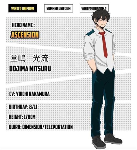 My Hero Academia Costume, My Hero Academia Shouto, Boku No Hero Academia Funny, Hero Academia ...