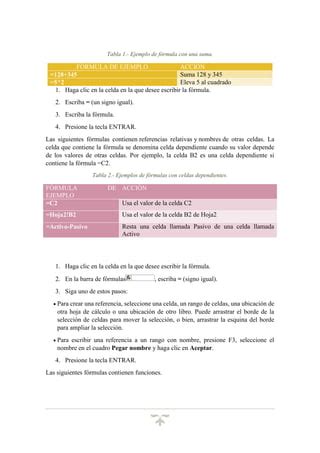 Formulas Y Funciones Excel PDF